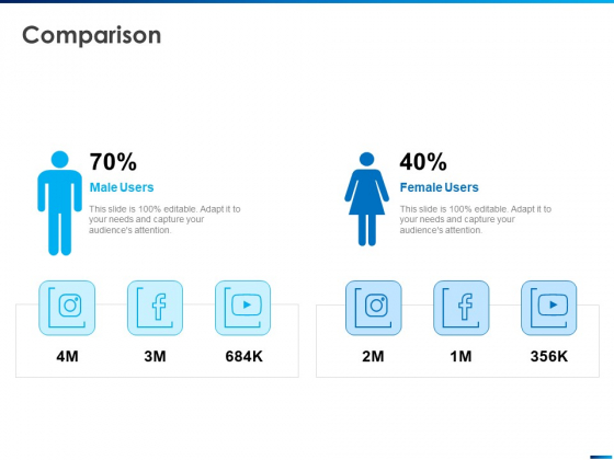 Revamping Firm Presence Through Relaunching Comparison Ppt PowerPoint Presentation Inspiration Example Topics PDF Revamping Firm Presence Through Relaunching Comparison Ppt PowerPoint Presentation Inspiration Example Topics PDF