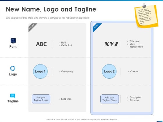 Revamping Firm Presence Through Relaunching New Name Logo And Tagline Ppt PowerPoint Presentation Icon Gallery PDF Revamping Firm Presence Through Relaunching New Name Logo And Tagline Ppt PowerPoint Presentation Icon Gallery PDF