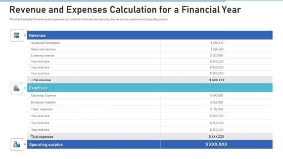 Revenue And Expenses Calculation For A Financial Year Slides PDF