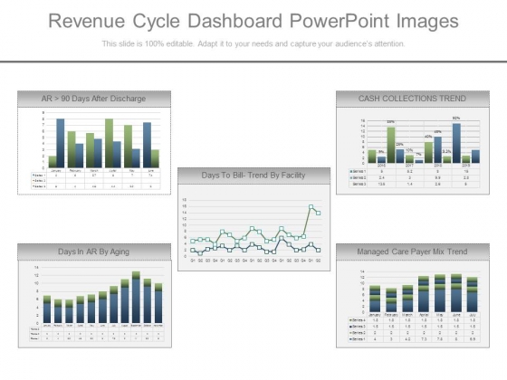 Revenue Cycle Dashboard Powerpoint Images Revenue Cycle Dashboard Powerpoint Images
