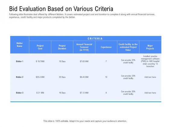 Revenue Cycle Management Deal Bid Evaluation Based On Various Criteria Slides PDF Revenue Cycle Management Deal Bid Evaluation Based On Various Criteria Slides PDF