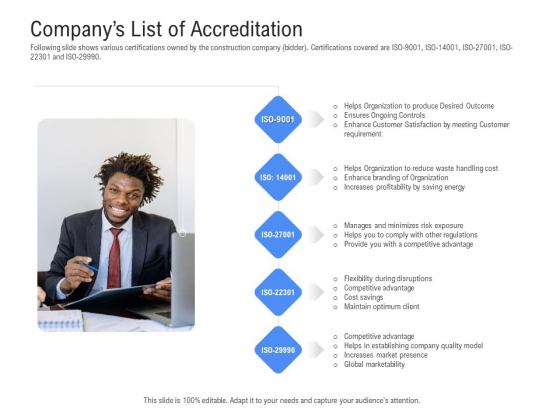 Revenue Cycle Management Deal Companys List Of Accreditation Ppt Show Graphic Tips PDF