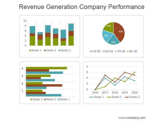 Revenue Generation Company Performance Ppt PowerPoint Presentation Layouts Revenue Generation Company Performance Ppt PowerPoint Presentation Layouts