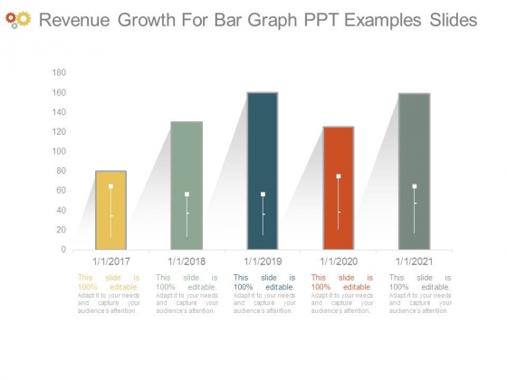 Revenue Growth For Bar Graph Ppt Examples Slides