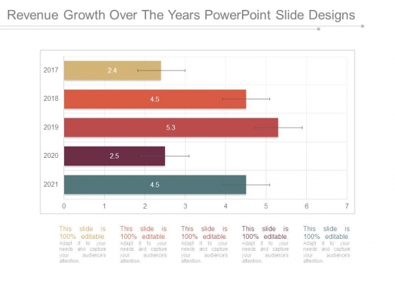 Revenue Growth Over The Years Powerpoint Slide Designs