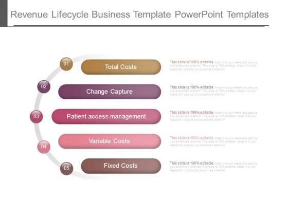 Revenue Lifecycle Business Template Powerpoint Templates Revenue Lifecycle Business Template Powerpoint Templates