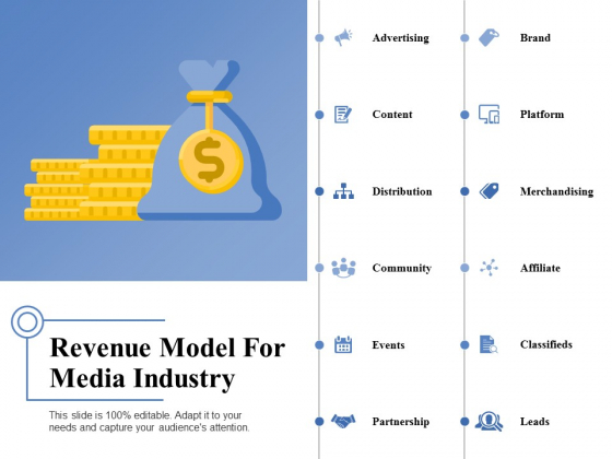 Revenue Model For Media Industry Ppt PowerPoint Presentation Outline Topics Revenue Model For Media Industry Ppt PowerPoint Presentation Outline Topics