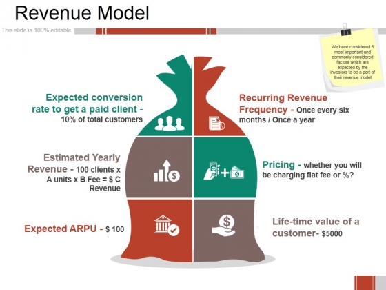 Revenue_Model_Ppt_PowerPoint_Presentation_File_Visuals_Slide_1