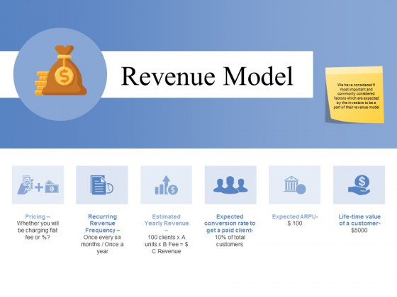 Revenue Model Ppt PowerPoint Presentation Outline Graphics Design Revenue Model Ppt PowerPoint Presentation Outline Graphics Design