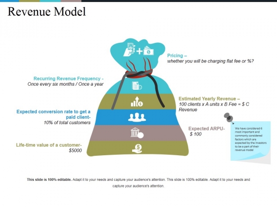 Revenue_Model_Ppt_PowerPoint_Presentation_Professional_Maker_Slide_1