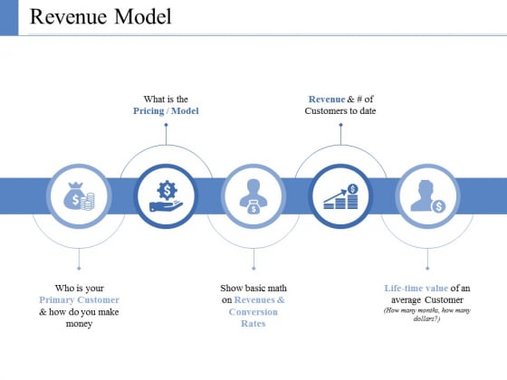 Revenue Model Template Ppt PowerPoint Presentation Ideas Structure Revenue Model Template Ppt PowerPoint Presentation Ideas Structure