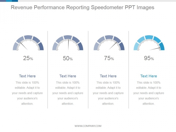Revenue Performance Reporting Speedometer Ppt PowerPoint Presentation Visuals Revenue Performance Reporting Speedometer Ppt PowerPoint Presentation Visuals