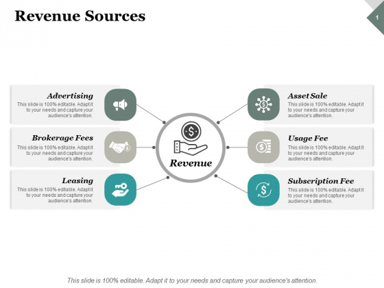 Revenue Sources Ppt PowerPoint Presentation Pictures Sample Revenue Sources Ppt PowerPoint Presentation Pictures Sample