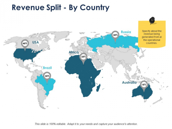 Revenue Split By Country Management Ppt PowerPoint Presentation Outline Show Revenue Split By Country Management Ppt PowerPoint Presentation Outline Show
