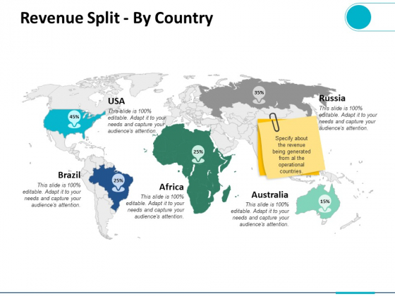 Revenue Split By Country Ppt PowerPoint Presentation File Gallery Revenue Split By Country Ppt PowerPoint Presentation File Gallery