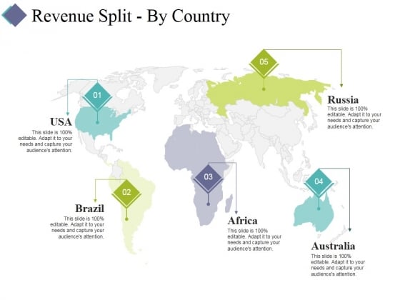Revenue Split By Country Ppt PowerPoint Presentation Ideas Design Inspiration Revenue Split By Country Ppt PowerPoint Presentation Ideas Design Inspiration