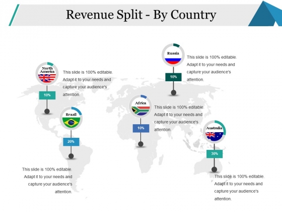 Revenue Split By Country Ppt PowerPoint Presentation Layouts Graphics Template Revenue Split By Country Ppt PowerPoint Presentation Layouts Graphics Template