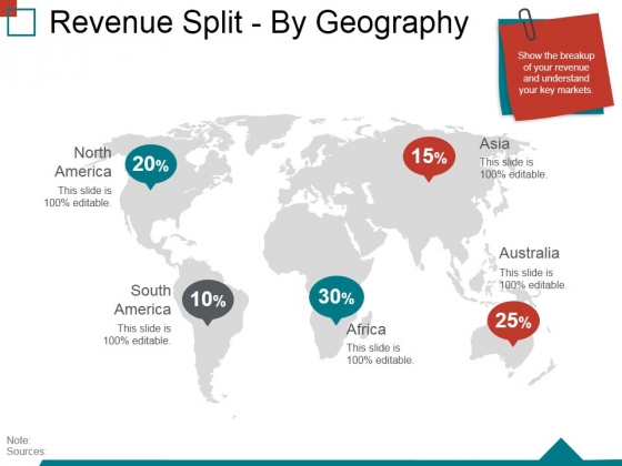 Revenue Split By Geography Ppt PowerPoint Presentation Gallery Slideshow Revenue Split By Geography Ppt PowerPoint Presentation Gallery Slideshow