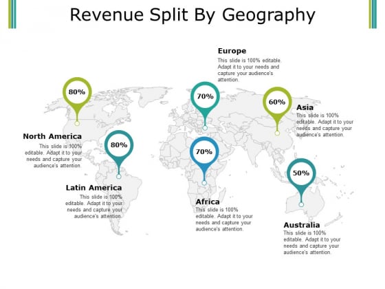 Revenue Split By Geography Ppt PowerPoint Presentation Gallery Themes