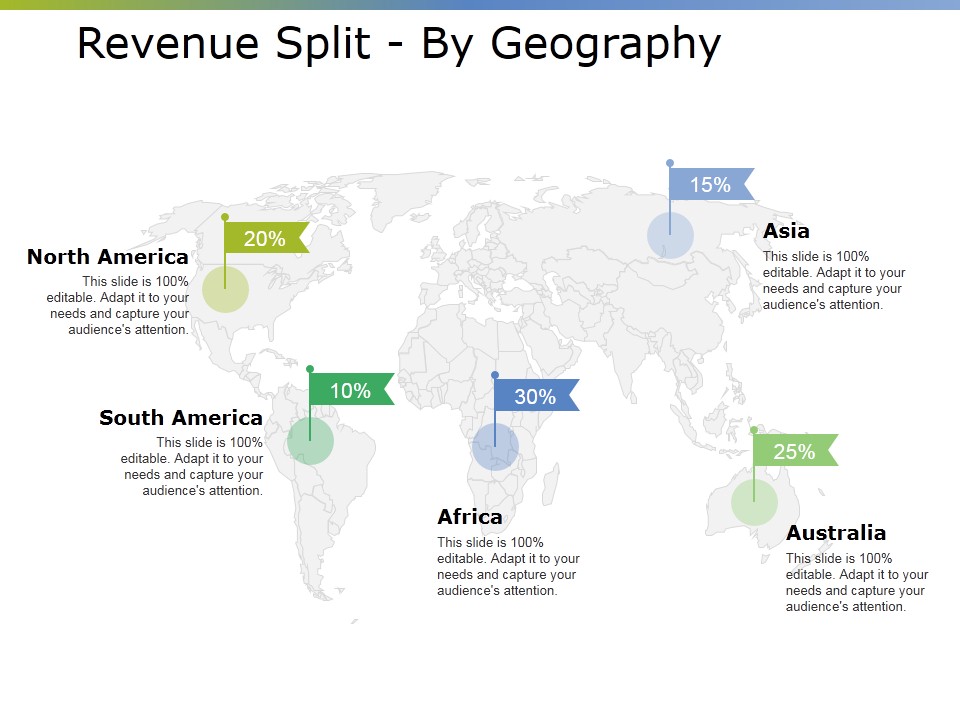 Revenue Split By Geography Ppt PowerPoint Presentation Pictures Show