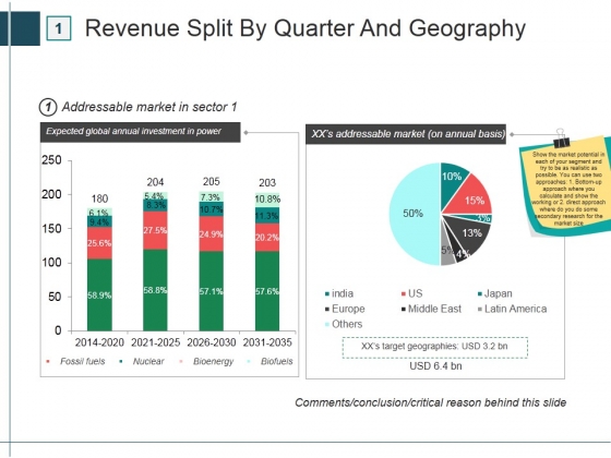 Revenue Split By Quarter And Geography Template 2 Ppt PowerPoint Presentation Layouts Visual Aids Revenue Split By Quarter And Geography Template 2 Ppt PowerPoint Presentation Layouts Visual Aids