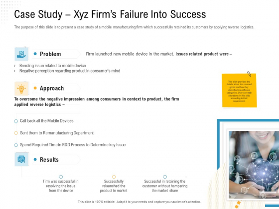 Reverse Logistic In Supply Chain Strategy Case Study Xyz Firms Failure Into Success Guidelines PDF Reverse Logistic In Supply Chain Strategy Case Study Xyz Firms Failure Into Success Guidelines PDF