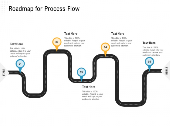 Reverse Logistic In Supply Chain Strategy Roadmap For Process Flow Clipart PDF