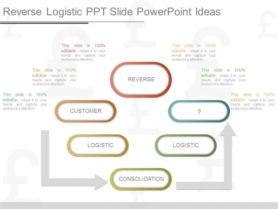 Reverse Logistic Ppt Slide Powerpoint Ideas Reverse Logistic Ppt Slide Powerpoint Ideas