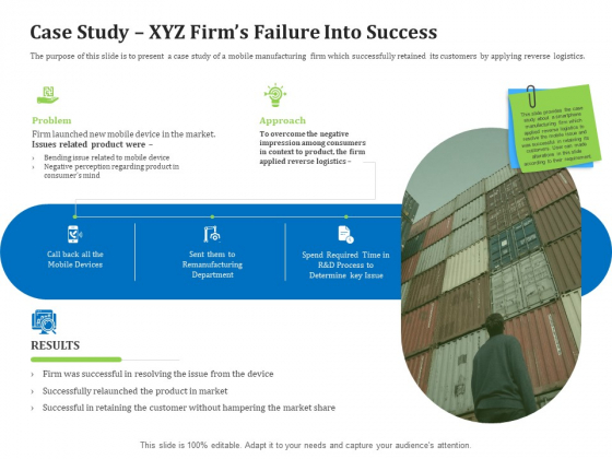 Reverse Logistics Management Case Study XYZ Firms Failure Into Success Ppt Pictures Templates PDF Reverse Logistics Management Case Study XYZ Firms Failure Into Success Ppt Pictures Templates PDF
