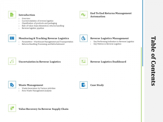 Reverse Logistics Management Table Of Contents Ppt Icon Graphics Pictures PDF Reverse Logistics Management Table Of Contents Ppt Icon Graphics Pictures PDF