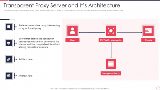 Reverse Proxy Server IT Transparent Proxy Server And Its Architecture Ppt Summary Designs Download PDF Reverse Proxy Server IT Transparent Proxy Server And Its Architecture Ppt Summary Designs Download PDF