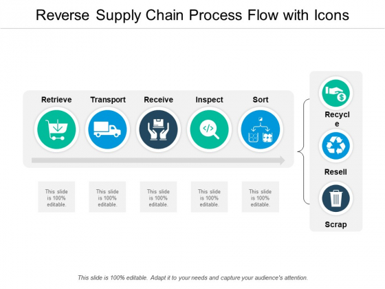 Reverse Supply Chain Process Flow With Icons Ppt Powerpoint Presentation File Outfit Reverse Supply Chain Process Flow With Icons Ppt Powerpoint Presentation File Outfit