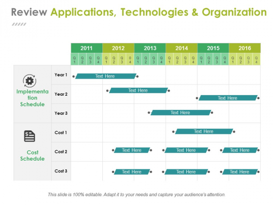 Review Applications Technologies And Organization Template 2 Ppt PowerPoint Presentation Ideas Example Review Applications Technologies And Organization Template 2 Ppt PowerPoint Presentation Ideas Example