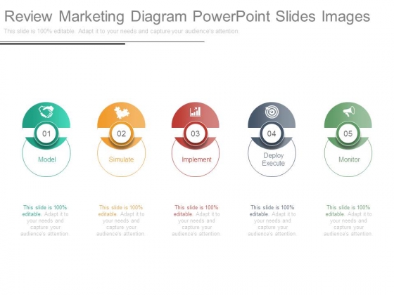 Review Marketing Diagram Powerpoint Slides Images