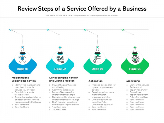 Review Steps Of A Service Offered By A Business Ppt PowerPoint Presentation Icon Show PDF