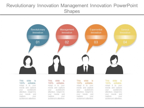 Revolutionary Innovation Management Innovation Powerpoint Shapes Revolutionary Innovation Management Innovation Powerpoint Shapes