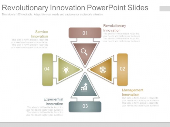 Revolutionary Innovation Powerpoint Slides