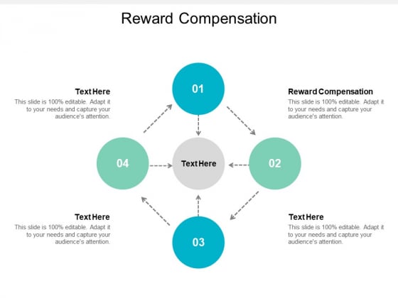 Reward Compensation Ppt PowerPoint Presentation Gallery Introduction Cpb Reward Compensation Ppt PowerPoint Presentation Gallery Introduction Cpb