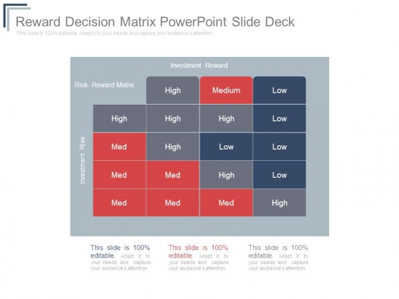 Reward Decision Matrix Powerpoint Slide Deck Reward Decision Matrix Powerpoint Slide Deck