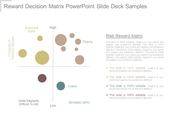 Reward Decision Matrix Powerpoint Slide Deck Samples