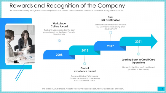 Rewards And Recognition Of The Company Guidelines PDF Rewards And Recognition Of The Company Guidelines PDF