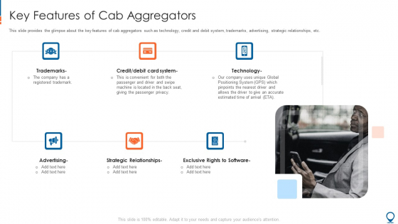 Ride Hailing Pitch Deck For Fundraising Key Features Of Cab Aggregators Pictures Pdf
