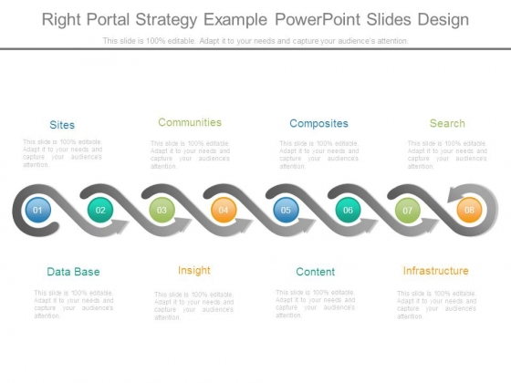 Right Portal Strategy Example Powerpoint Slides Design Right Portal Strategy Example Powerpoint Slides Design