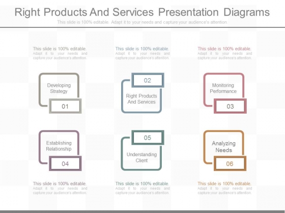 Right Products And Services Presentation Diagrams