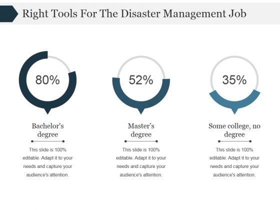 Right Tools For The Disaster Management Job Ppt PowerPoint Presentation Design Templates Right Tools For The Disaster Management Job Ppt PowerPoint Presentation Design Templates