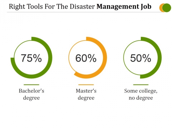Right Tools For The Disaster Management Job Ppt PowerPoint Presentation Influencers Right Tools For The Disaster Management Job Ppt PowerPoint Presentation Influencers