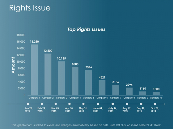 Rights Issue Finance Ppt Powerpoint Presentation Infographics Gallery Rights Issue Finance Ppt Powerpoint Presentation Infographics Gallery