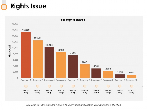 Rights Issue Ppt PowerPoint Presentation Infographics Rules Rights Issue Ppt PowerPoint Presentation Infographics Rules