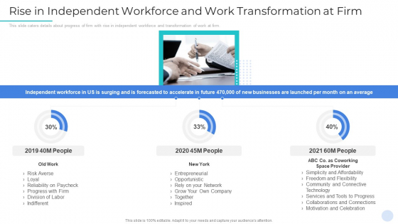 Rise In Independent Workforce And Work Transformation At Firm Infographics PDF