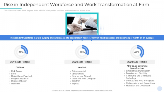 Rise In Independent Workforce And Work Transformation At Firm Infographics PDF Rise In Independent Workforce And Work Transformation At Firm Infographics PDF